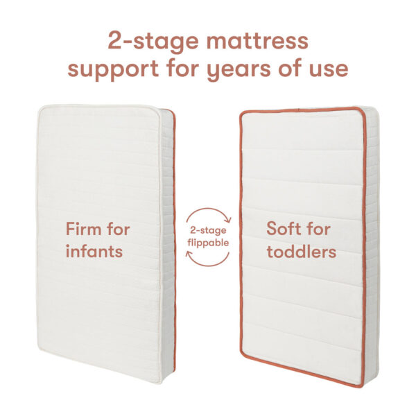Avocado Dual-stage, Organic & Non-Toxic Crib Mattress - Image 6