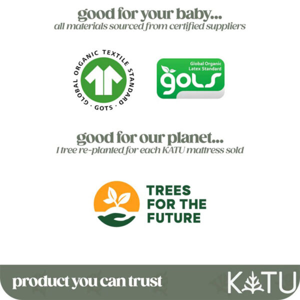 Organic 2-Stage Crib Mattress - Image 4